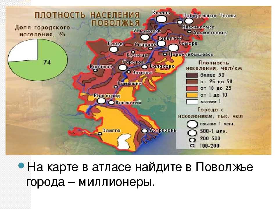 Г поволжье. Плотность населения Поволжского экономического района. Население Поволжья карта. Карта плотности населения Поволжья. Крупные города Поволжья.