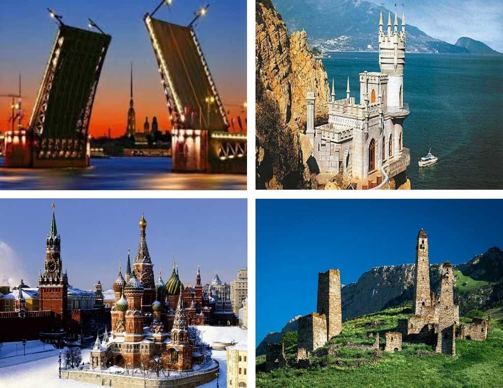 10 самые интересные города россии для путешествия и отдыха
