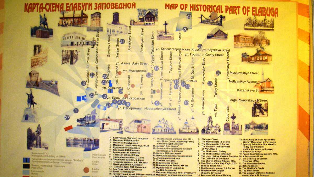 Пушкинская карта йошкар ола как оформить