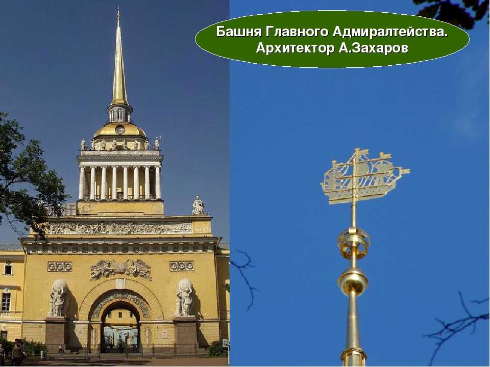 18 достопримечательностей адмиралтейского района санкт-петербурга