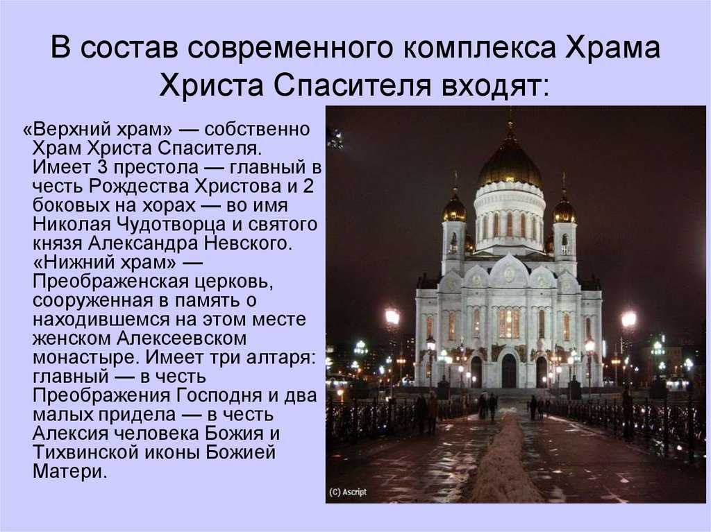 Проект про храм