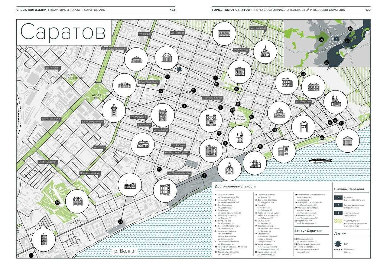 Карта саратова с достопримечательностями и маршрутами