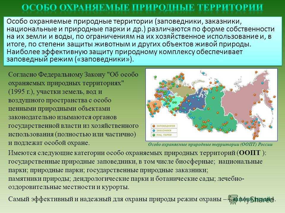Охраняемые природные территории и объекты россии