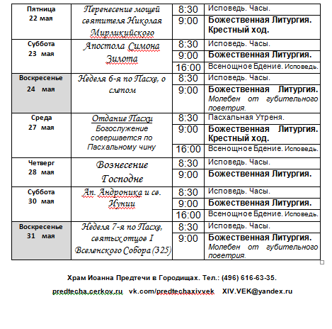 Сколько длится утреня в храме. Утренняя служба в церкви во сколько начинается и заканчивается.