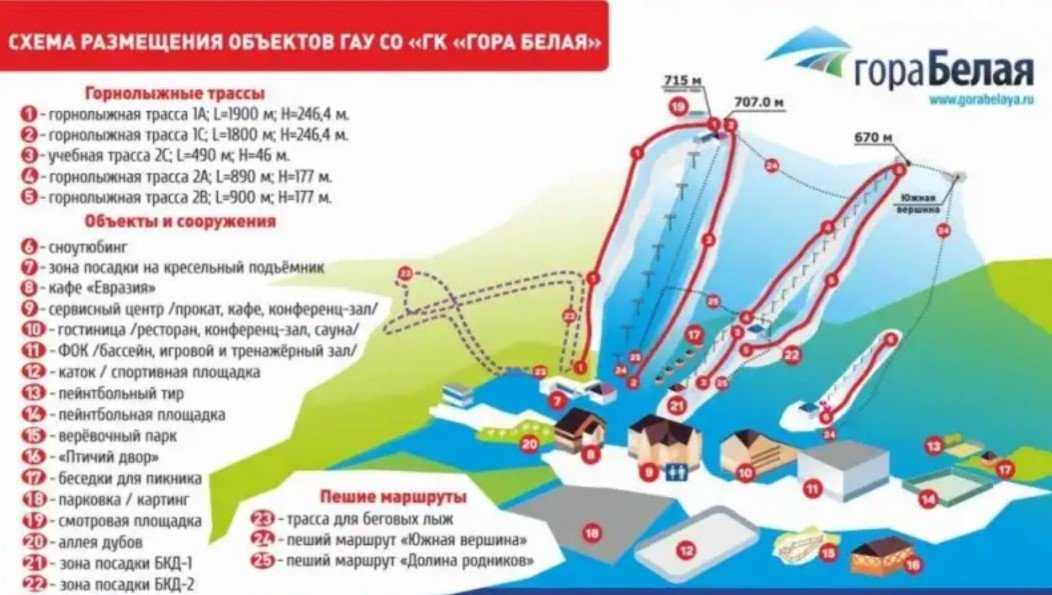 Горнолыжный сезон 2021-2022 — топ10 курортов для отдыха