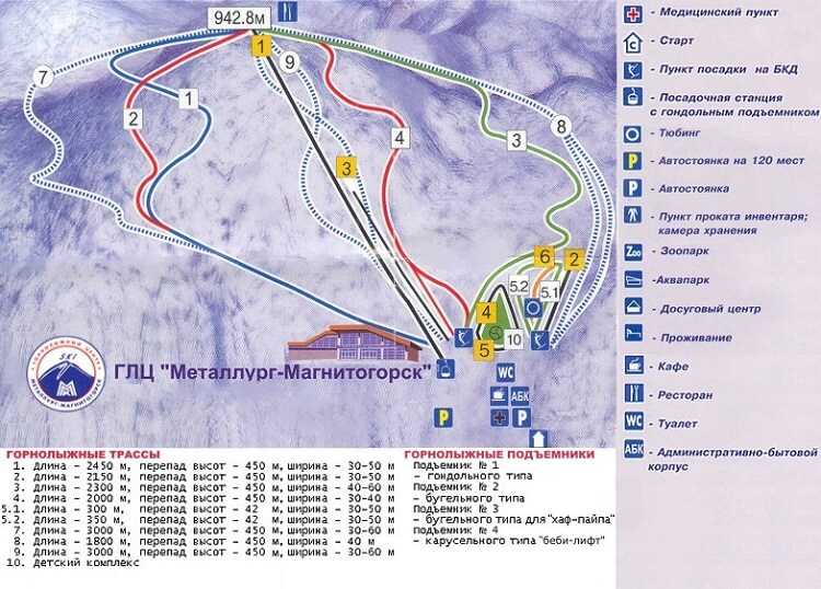 Трассы банное горнолыжные. Схема трасс Мраткино горнолыжка. ГЛЦ Абзаково трассы. Мраткино горнолыжный курорт схема трасс. Банное горнолыжный курорт схема трасс.