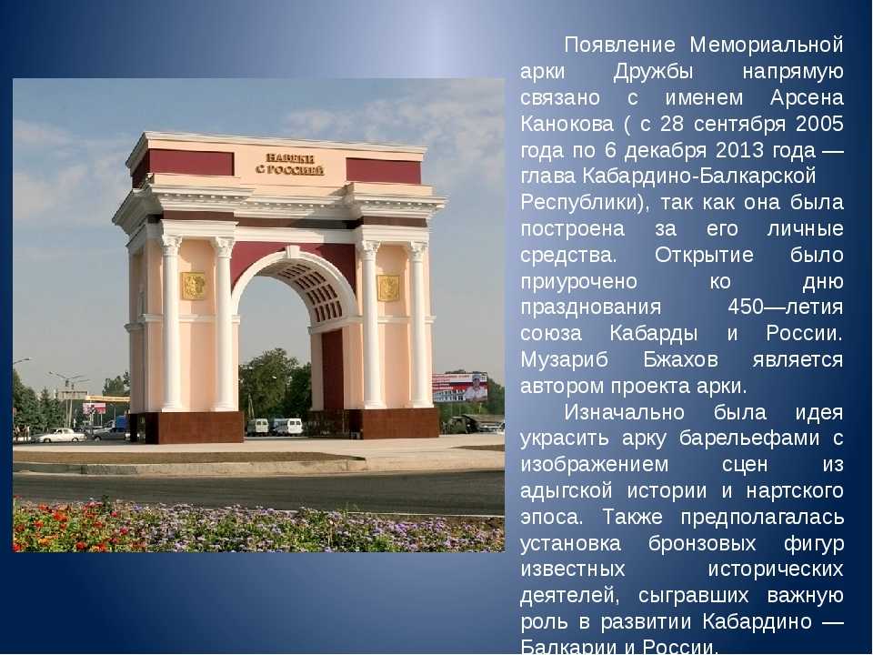 Памятники города проект 2 класс