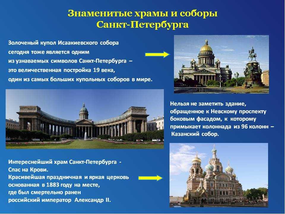 Достопримечательности санкт петербурга фото с названиями для детей