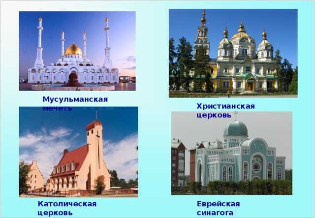 Крымские православные святыни: обзор самых популярных объектов паломнических туров