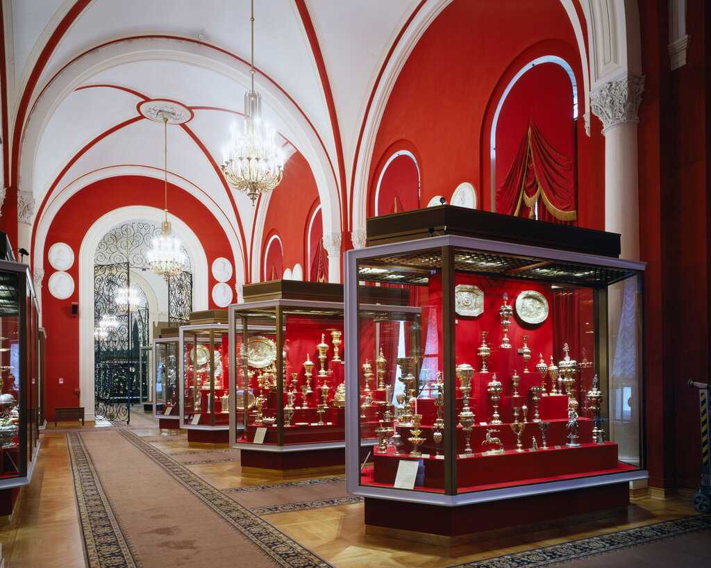 Лучшие музеи москвы