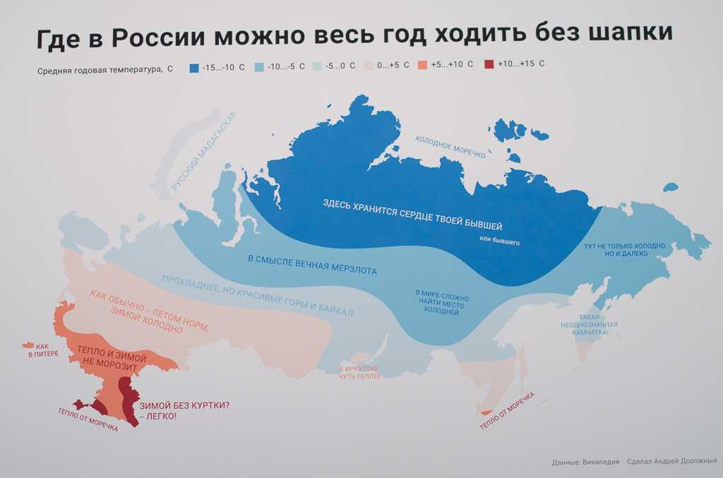 Карта тепла в россии