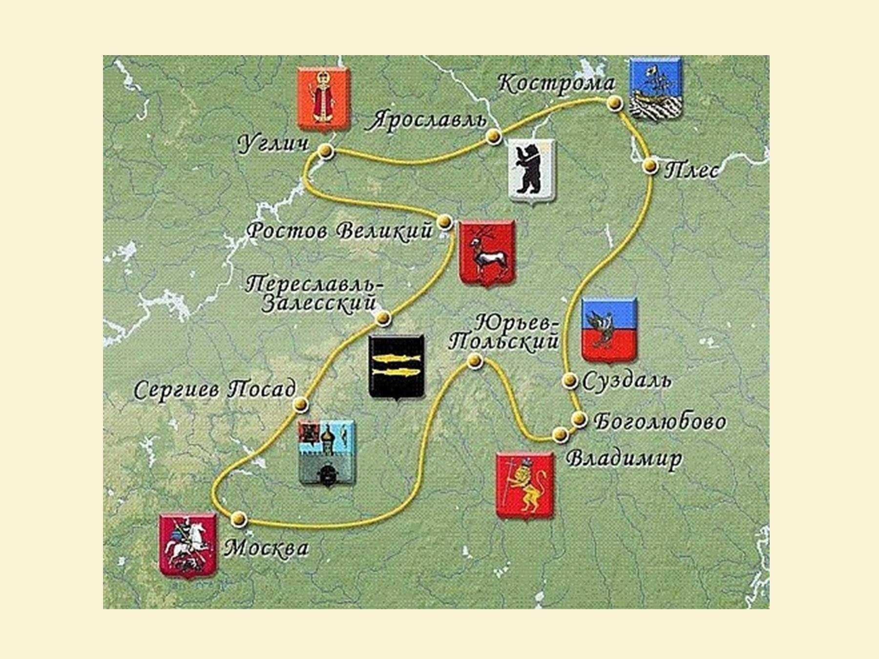 Золотое кольцо россии: описание маршрута, города