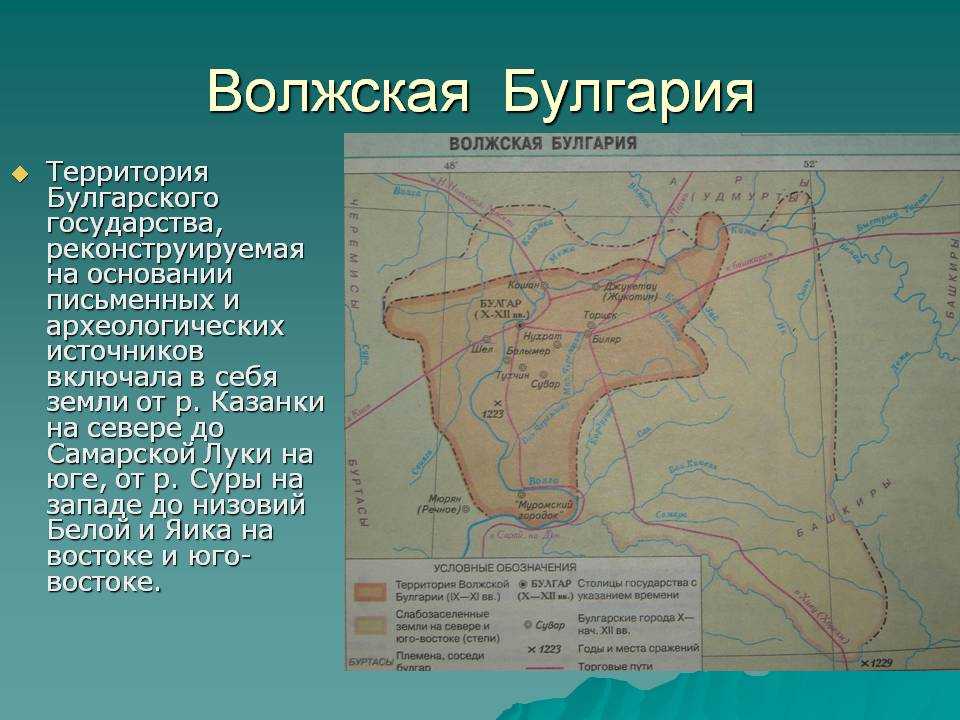 Карта городов волжской булгарии