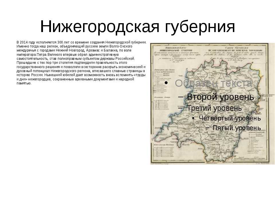 Карта нижегородской губернии 18 века