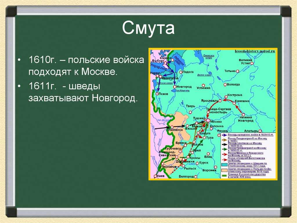 Смута сколько лет. Карта смутного времени. Карта периода смуты. Смутное время в России карта. Смутное время в Росси карта.
