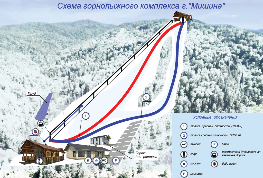 Долина алтая санаторий белокуриха карта