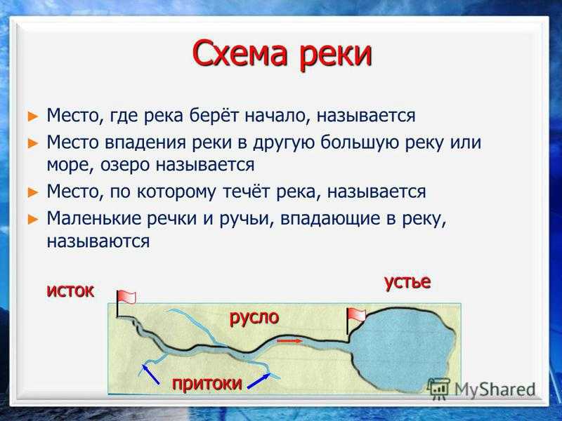 В каком направлении течет река