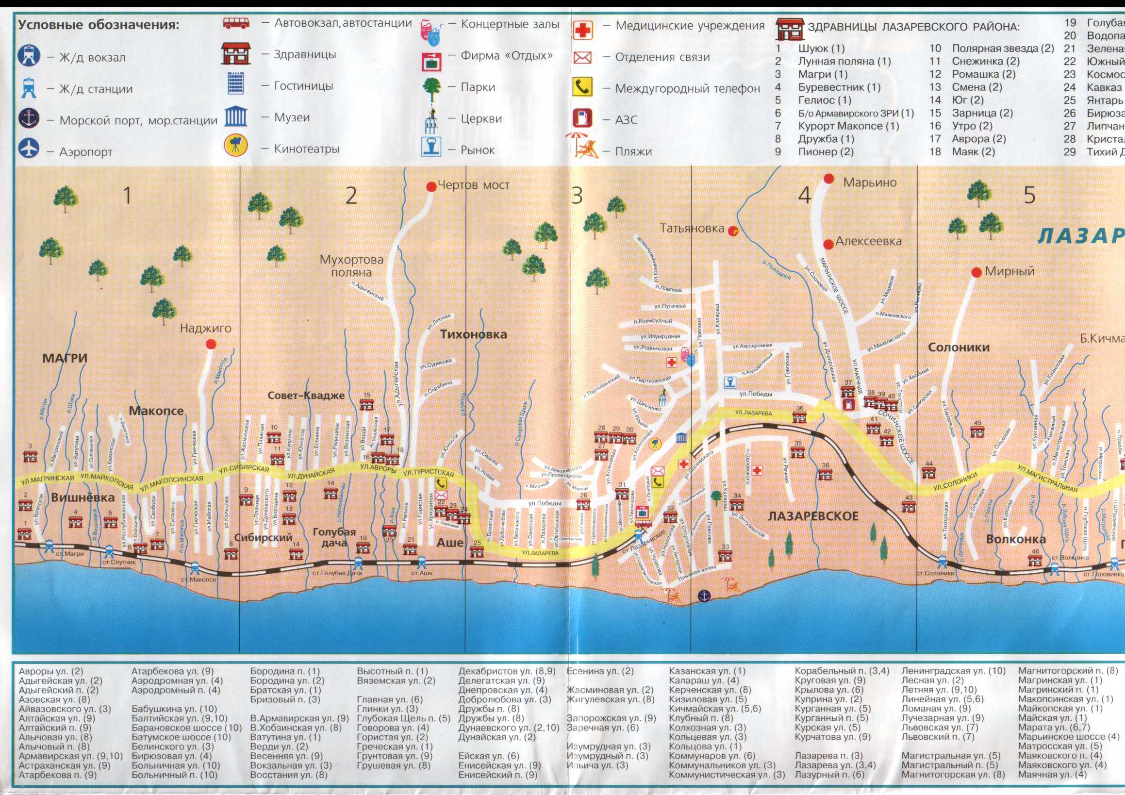Карта пляжей в лазаревском с названиями