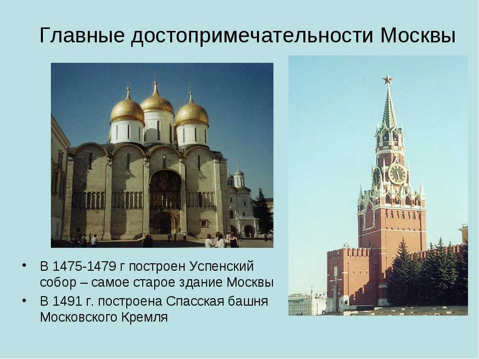 Самые посещаемые храмы москвы: топ-10