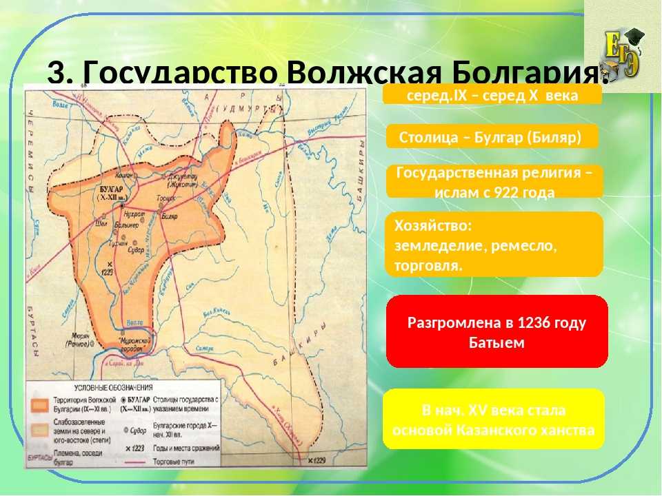 Назовите причины образования на средней волге государства волжская булгария