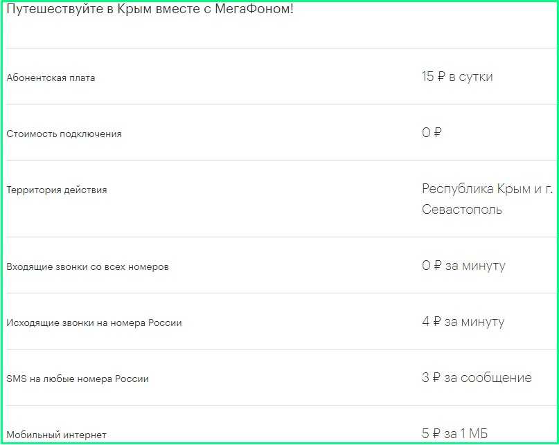 Позвонить в крым с мобильного. Звонки в Крым с МЕГАФОНА на МЕГАФОН. МЕГАФОН тарифы на звонки в Крым. МЕГАФОН роуминг Крым. Тариф звонка в Крым.