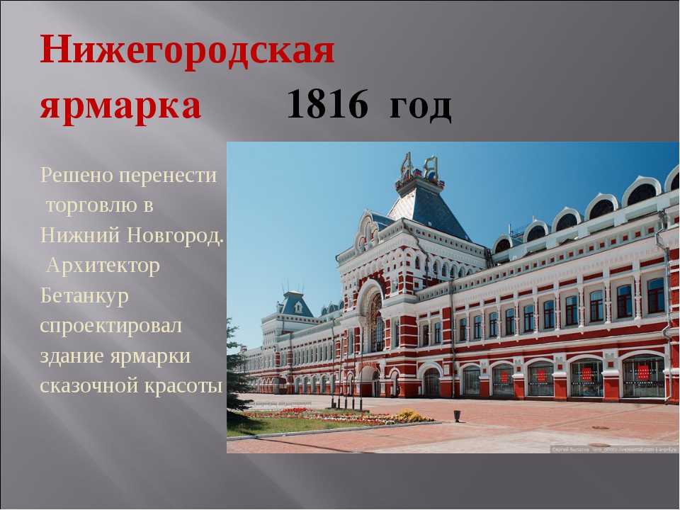 Нижегородская ярмарка рисунок