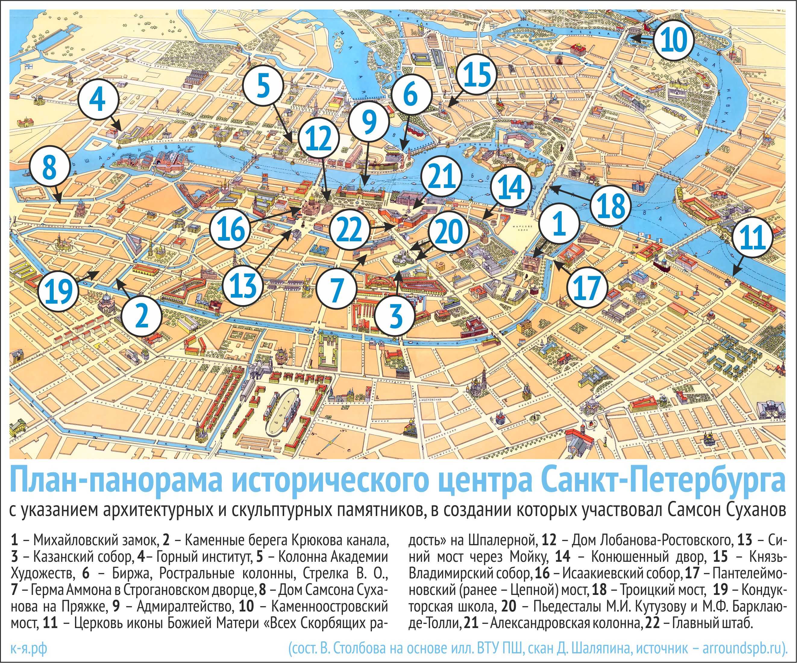 главные достопримечательности санкт петербурга список