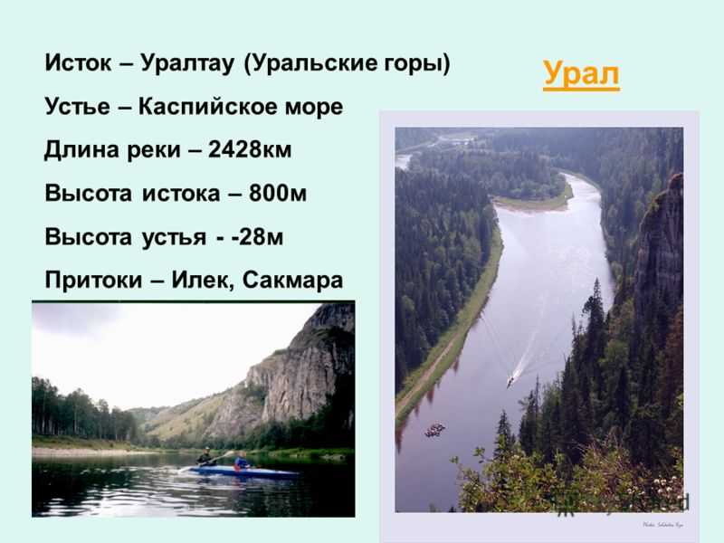 План описания реки урал