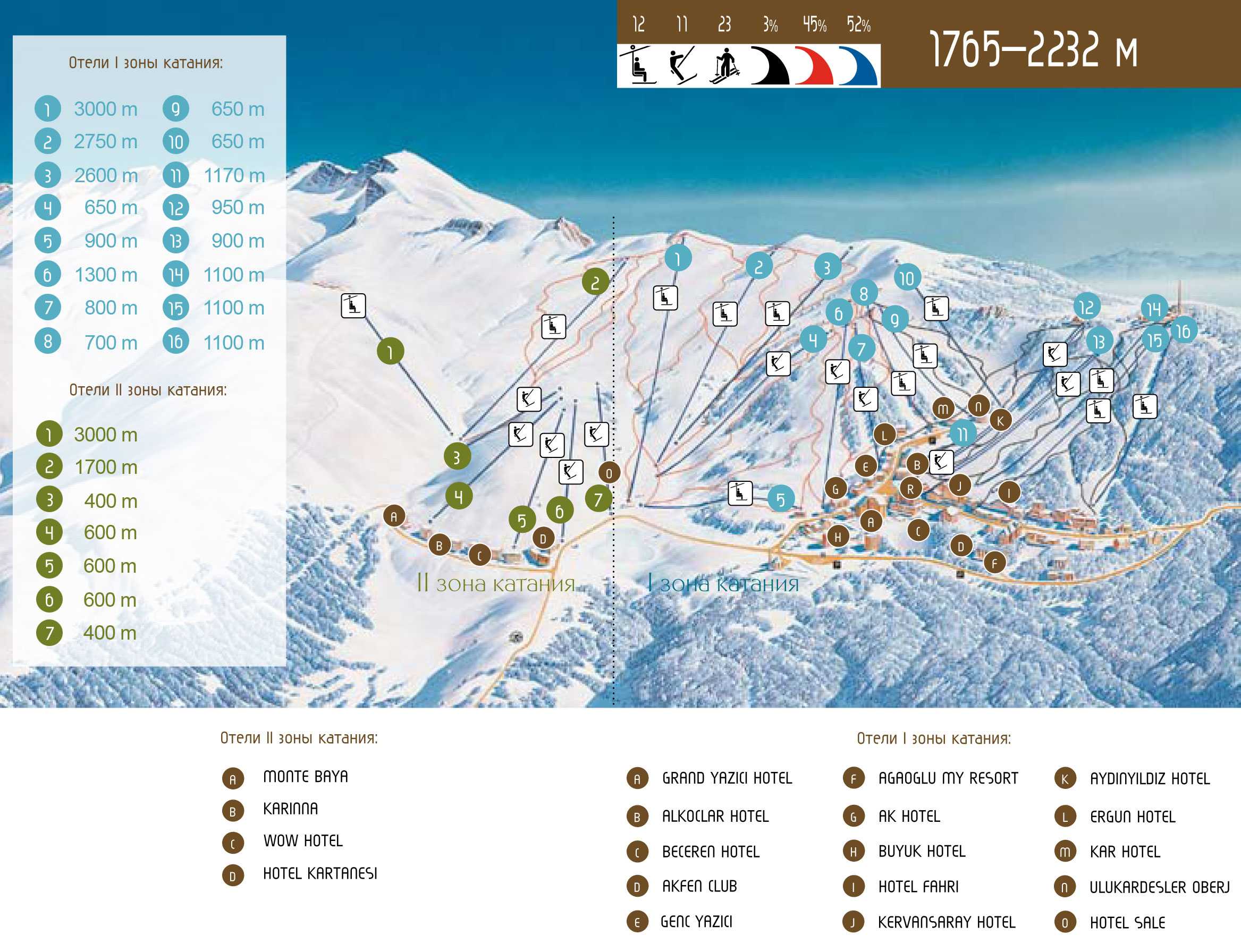 Горнолыжные курорты описание. Улудаг Турция горнолыжный курорт схема трасс. Улудаг Турция горнолыжный курорт на карте. Улудаг Турция горнолыжный высота. Улудаг Турция горнолыжный курорт трассы.