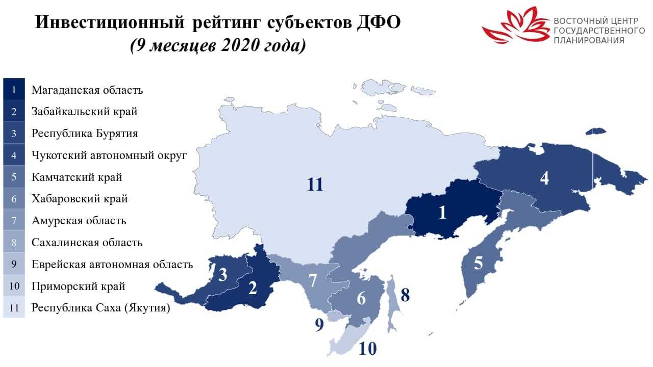 Восток россии какие регионы