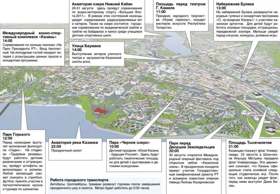 Карта казань с достопримечательностями и маршрутами пешими