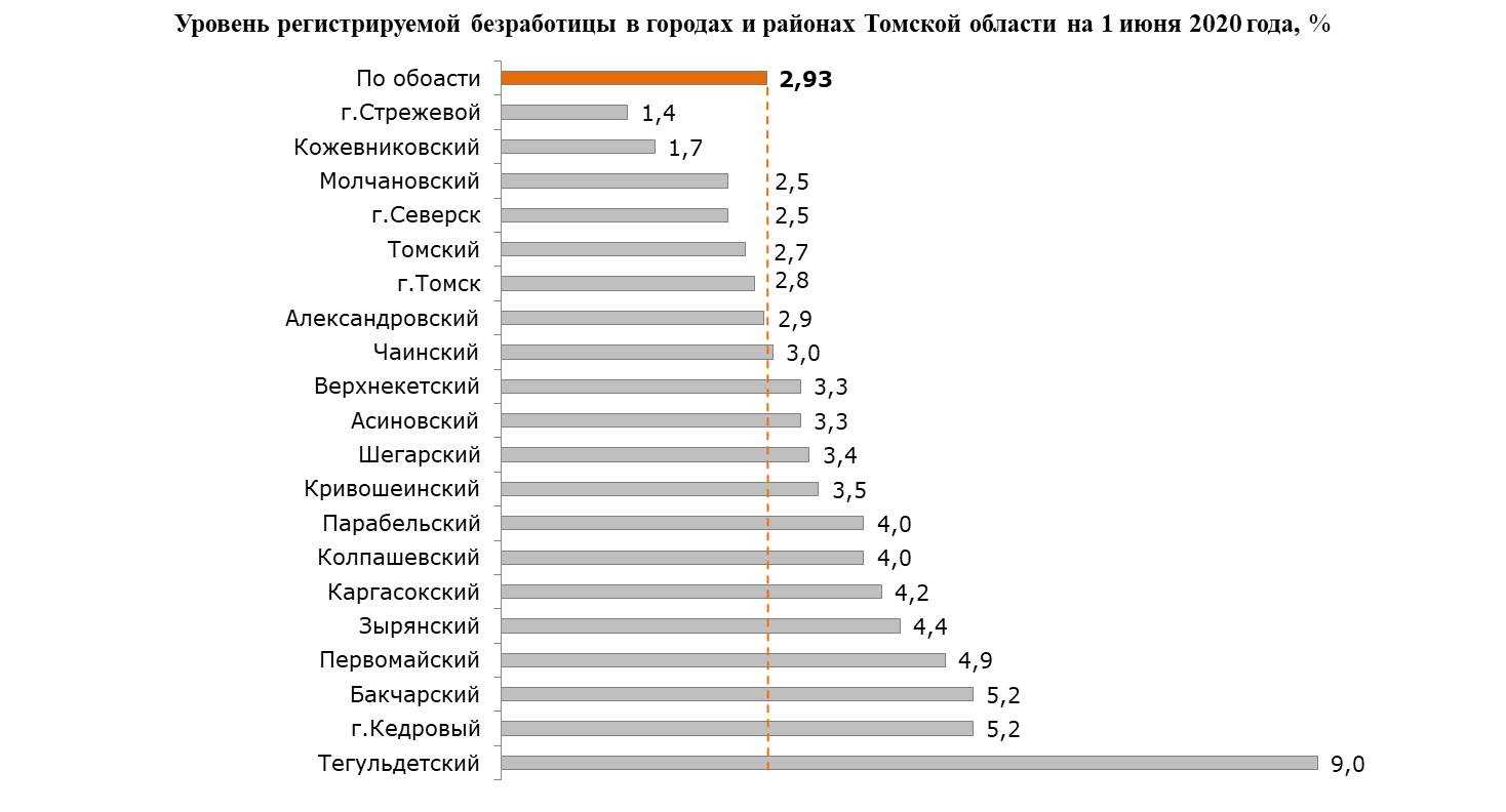 Аис карта криминогенности