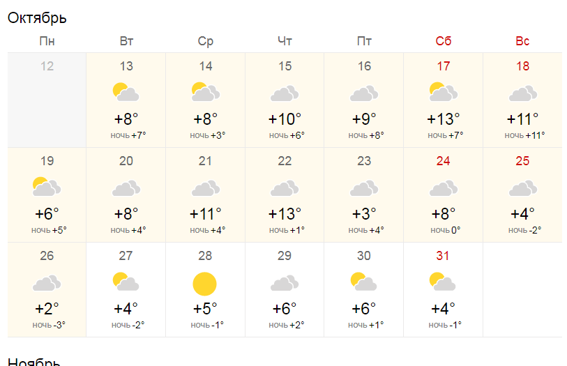 Районе какая погода. Погода в Красногорске. Погода в Пензе на месяц. Погода на сегодня. Погода на завтра.