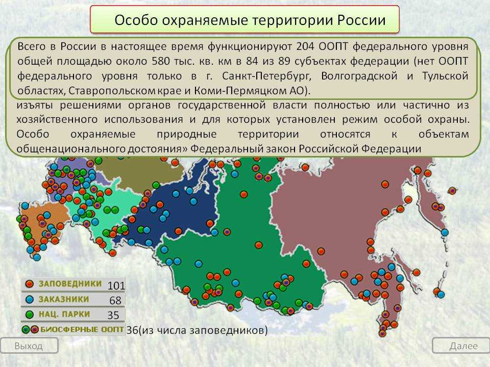 Презентация по теме оопт россии