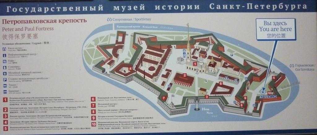 Петропавловская крепость. немного истории родины.