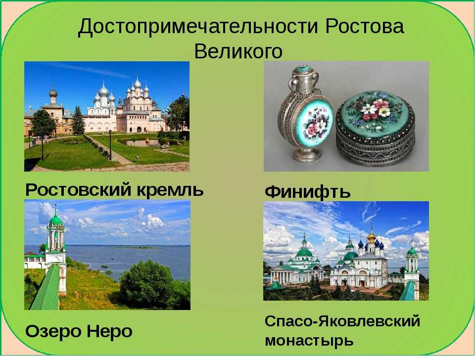 Золотое кольцо россии фото городов с названием