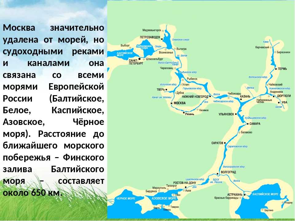 Какое расстояние по реке. Речные Порты реки Волга схема. Река Волга путь на карте. Маршрут реки Волга. Карта водных путей.