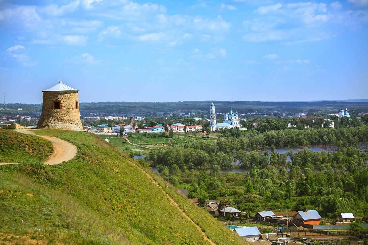 достопримечательности в елабуге